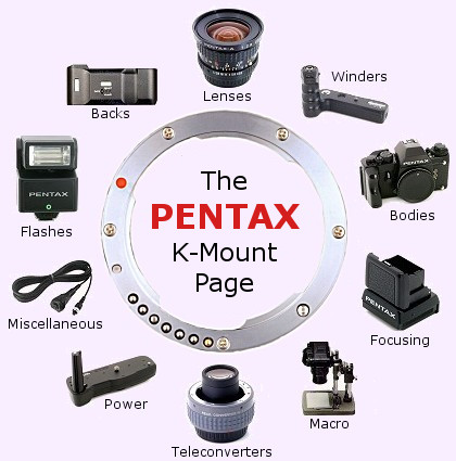 pentax km mount