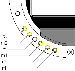 Ka-mount detail